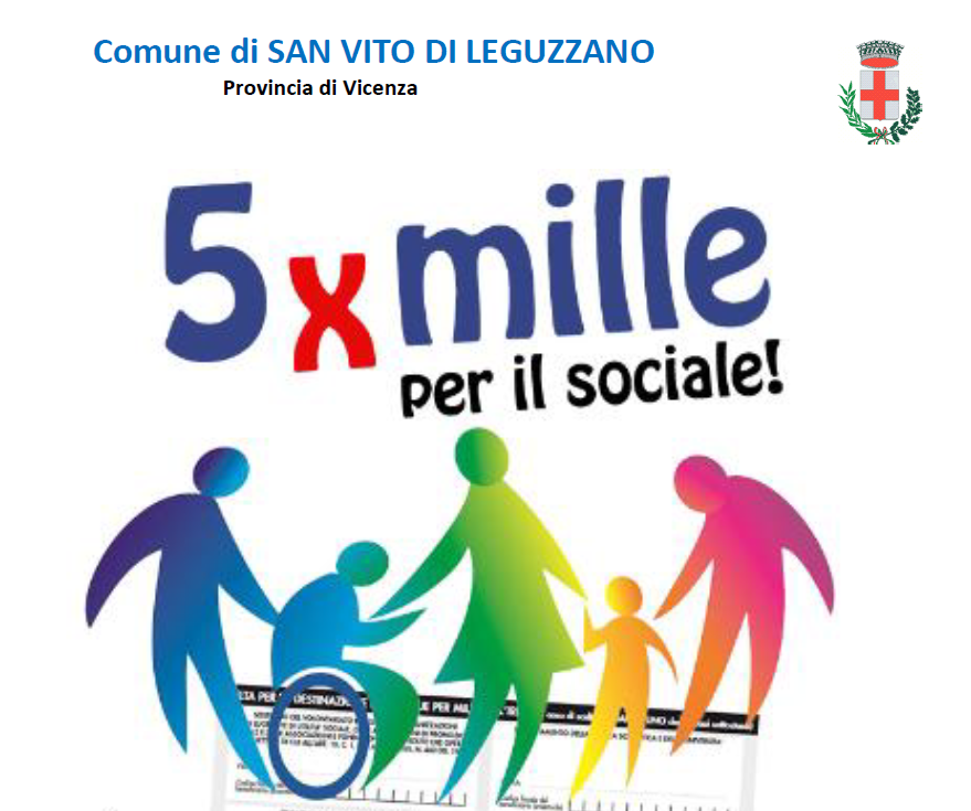 Immagine: 5x1000